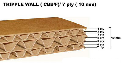 Triple Wall